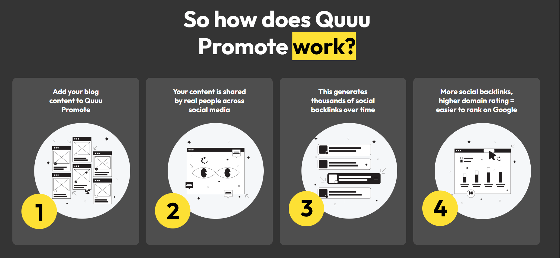 how does quuu promote work